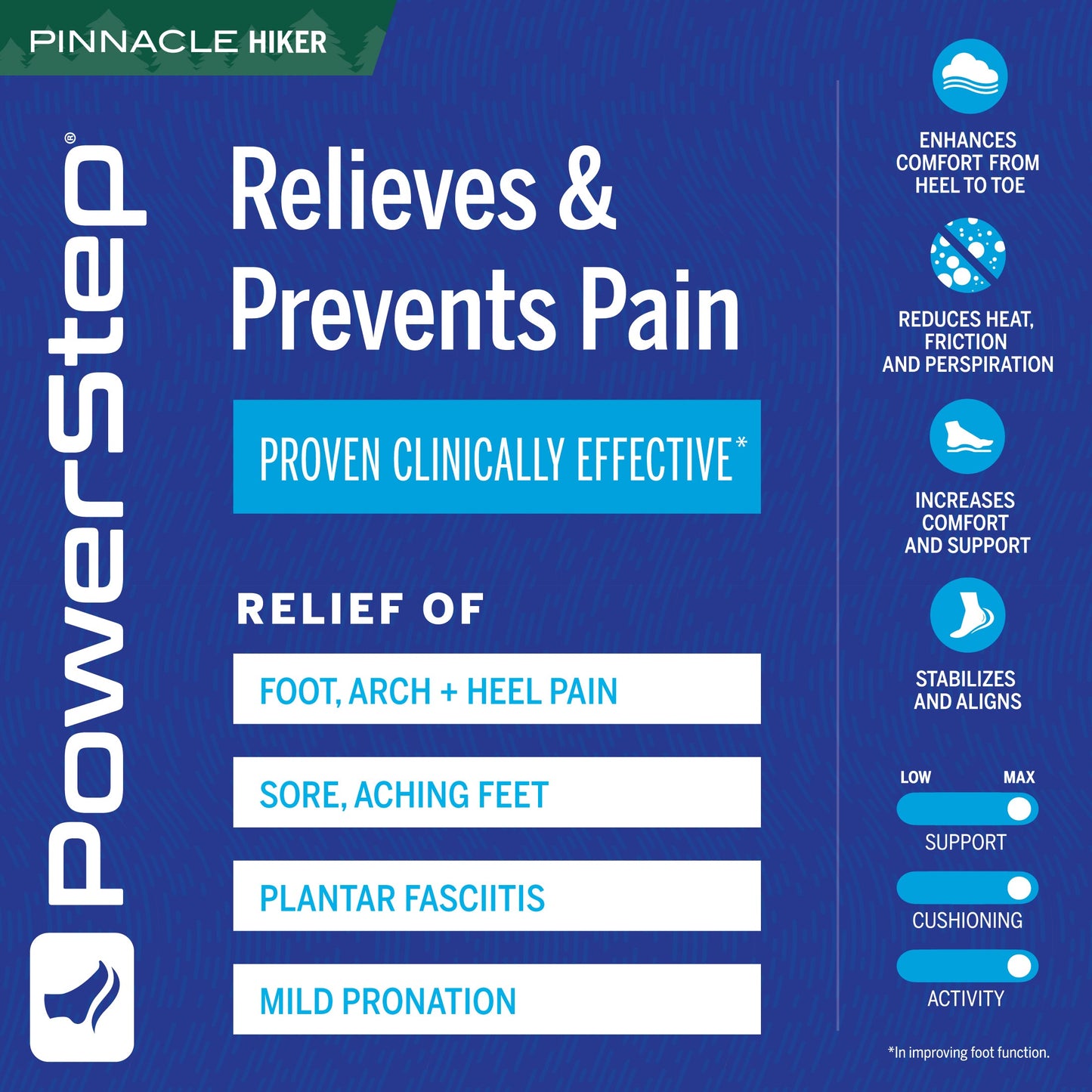 PowerStep Pinnacle Hiker Orthotic Shoe Insoles, Made in the USA with US and imported materials, pain relief and prevention, proven clinically effective for immediate relief from plantar fasciitis, mild pronation, foot, arch, and heel pain, sore, achy feet, women’s shoe inserts, men’s orthotic shoe insoles, unisex orthotic arch support insoles, enhances comfort from heel to toe, reduces heat friction and sweat, increases comfort and support, stabilizes and aligns