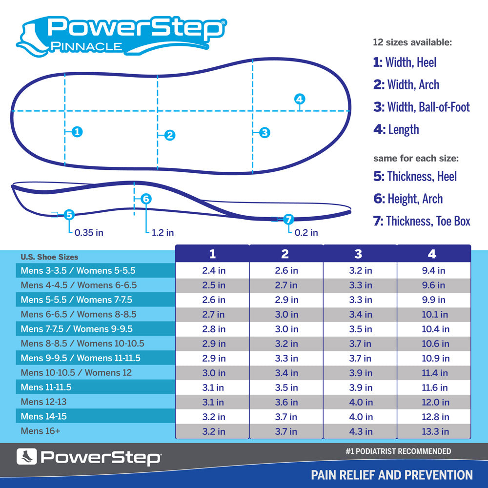 PowerStep Pinnacle Neutral Arch Support Insole Dimensions