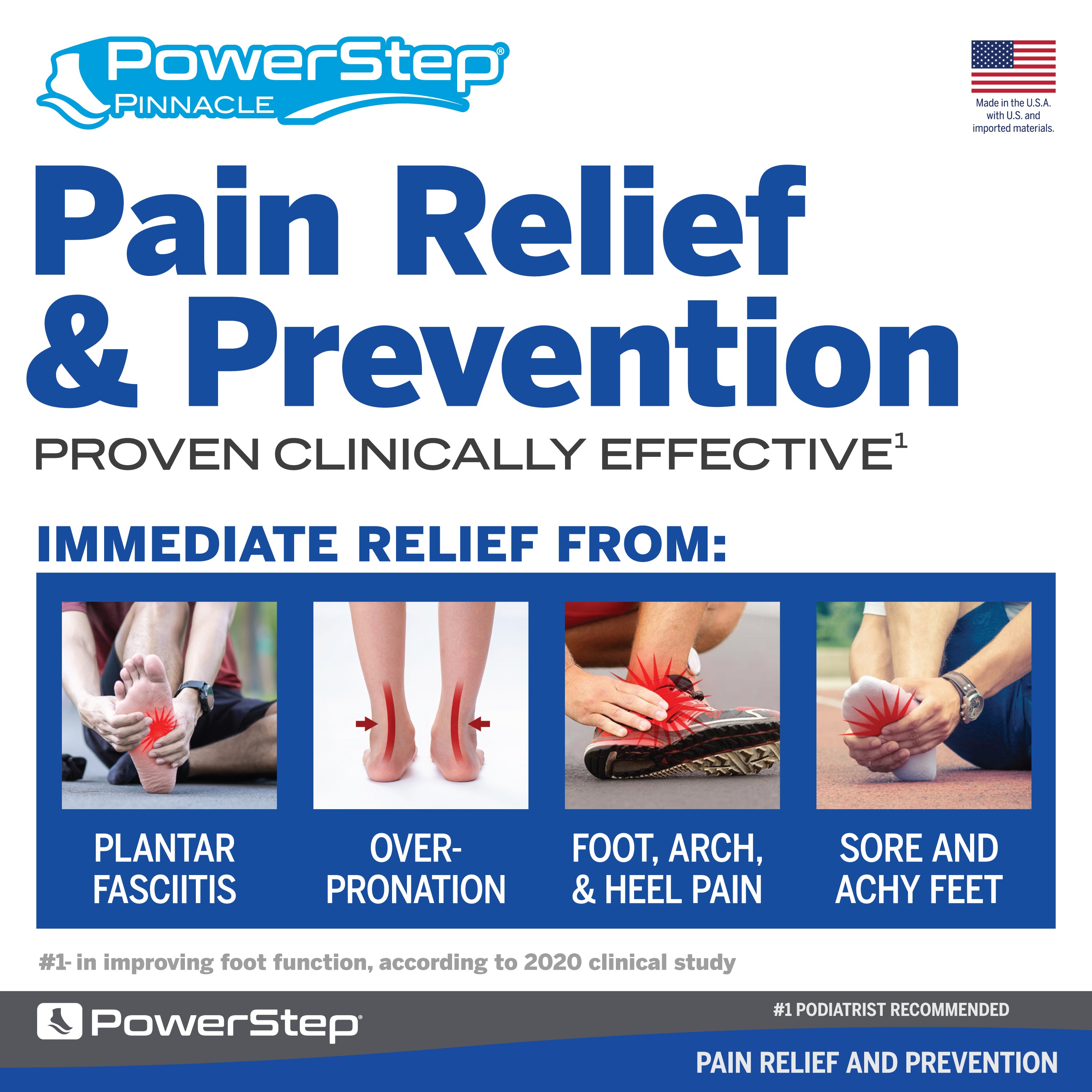 PowerStep® Brand Ambassadors – Foundation Wellness