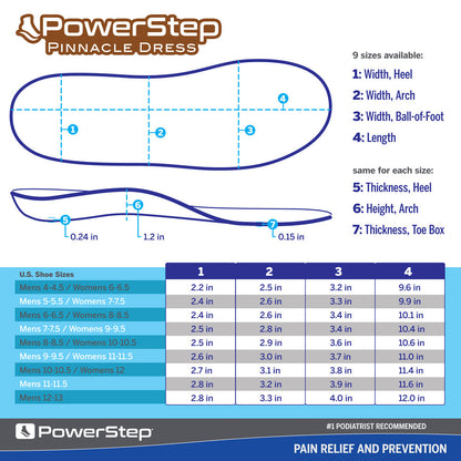 PowerStep Pinnacle Dress Insoles