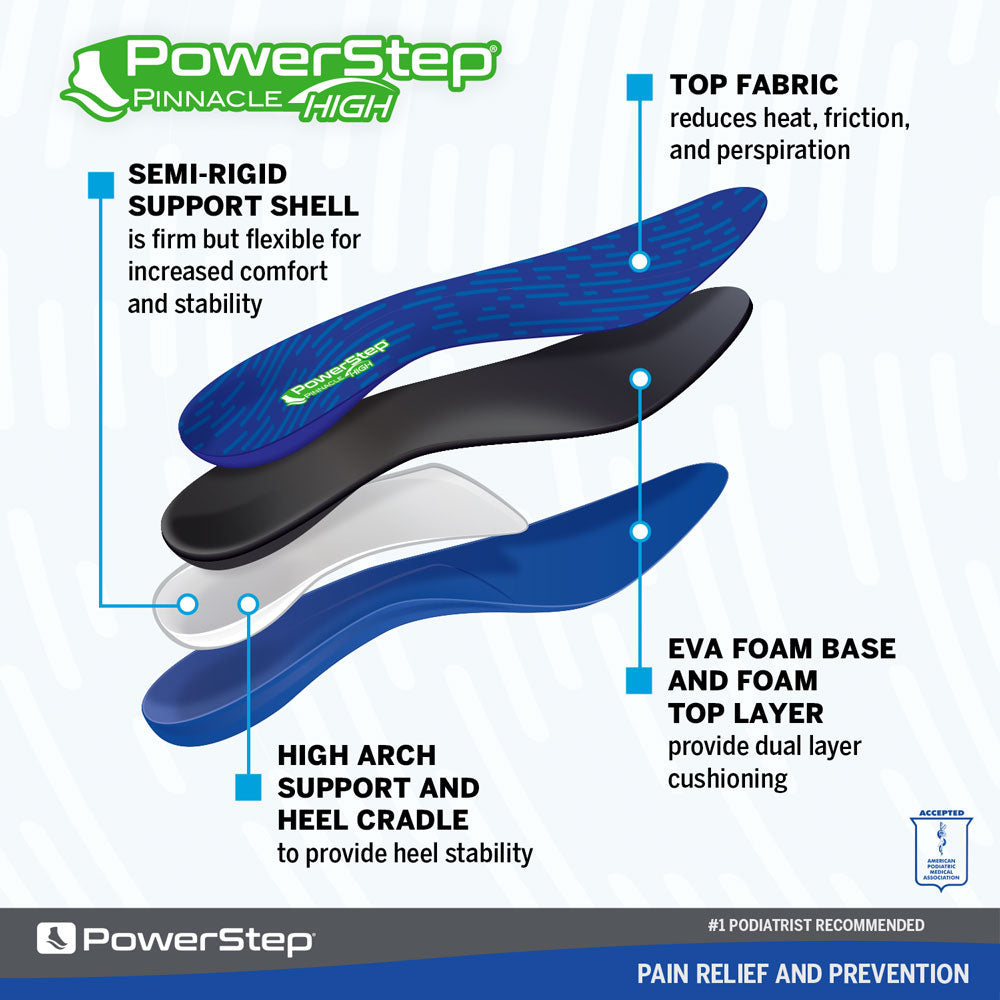 PowerStep Pinnacle High Insoles