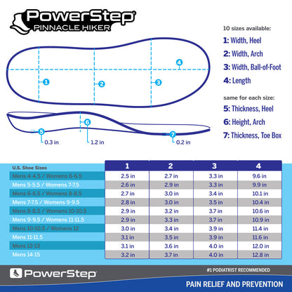 PowerStep Pinnacle Hiker Insole dimensions
