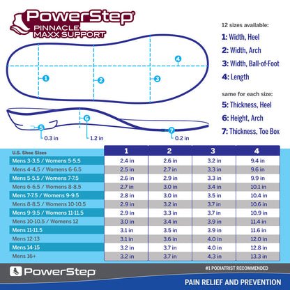 PowerStep Pinnacle Maxx Insoles