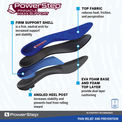 PowerStep Pinnacle Maxx Insoles