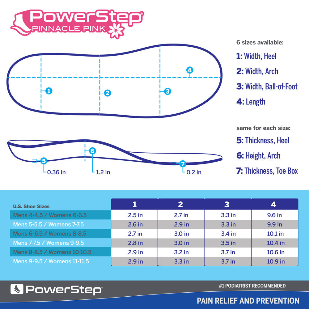 PowerStep Pinnacle Pink insole dimensions