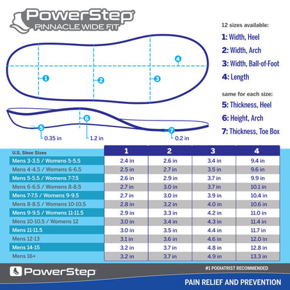 PowerStep Pinnacle Wide Fit insole dimensions