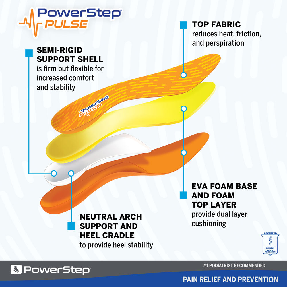 PowerStep® Brand Ambassadors – Foundation Wellness