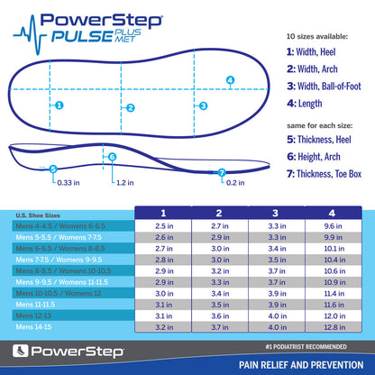 PowerStep PULSE Plus with Met insole dimensions